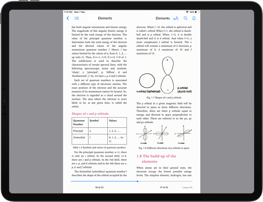 multi platform intitutional ebook publishing